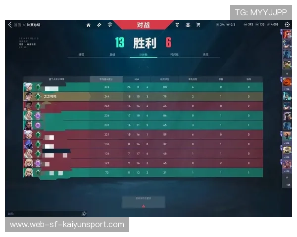 电竞选手瞄准稳定训练营——成就顶尖玩家的秘密武器