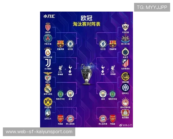 欧冠小组赛火爆开启，18场精彩连播！，欧冠小组赛比赛结果