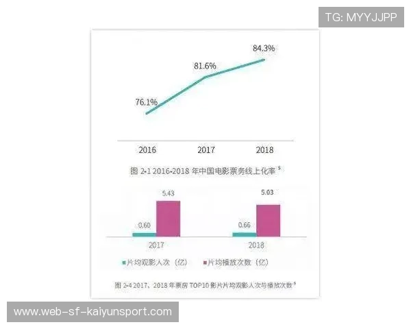 俱乐部票务平台用户纠纷快速处理与示范SLA,俱乐部怎么收费 俱乐部票务平台用户纠纷快速处理与示范SLA,俱乐部怎么收费
